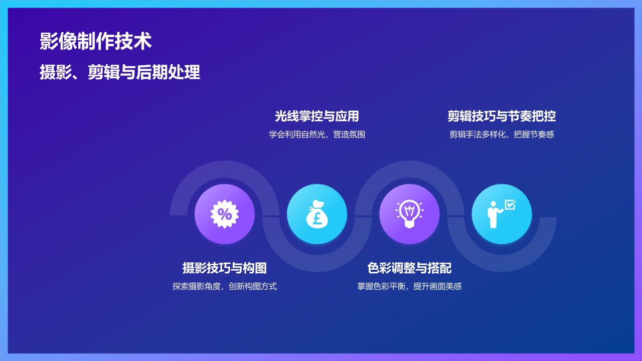 紫色渐变风媒体传媒培训新篇章PPT模板
