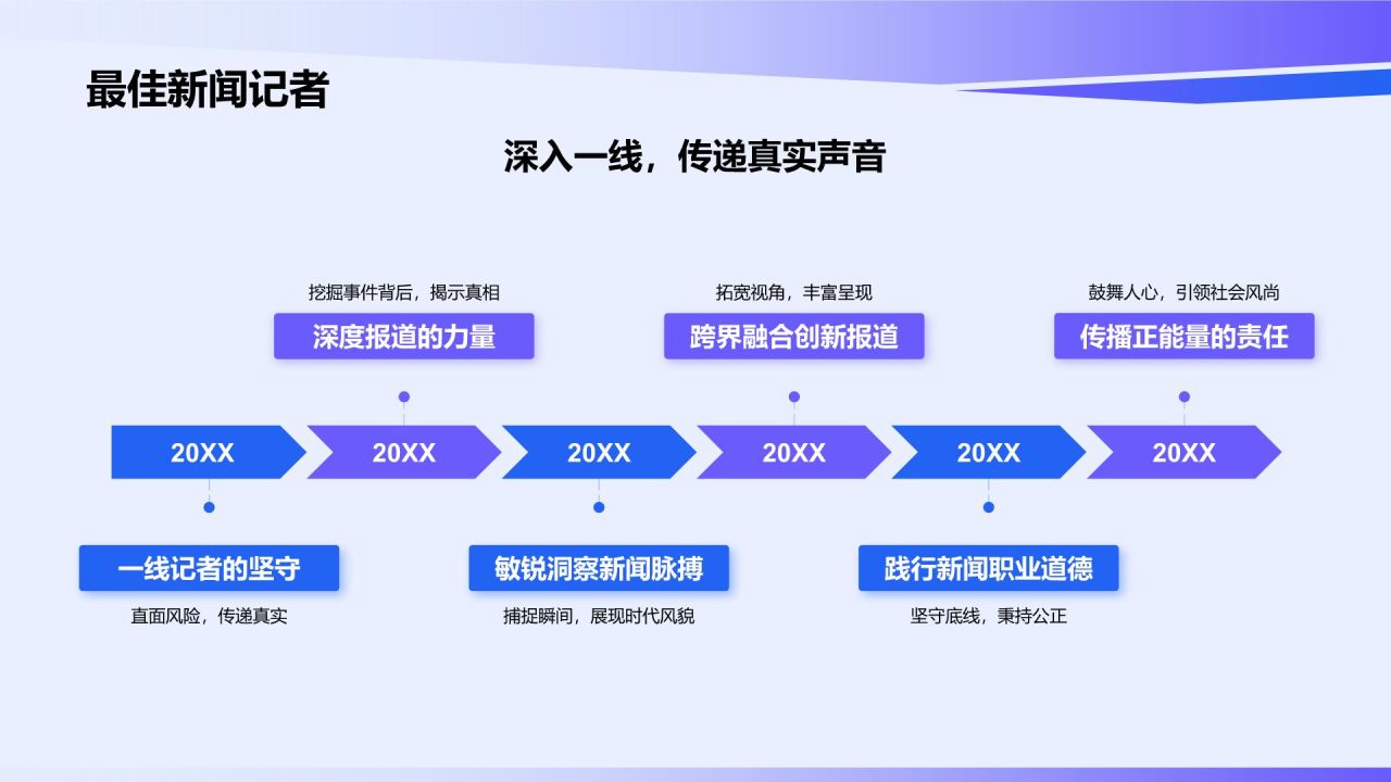 蓝色渐变风传媒界年度盛宴PPT模板