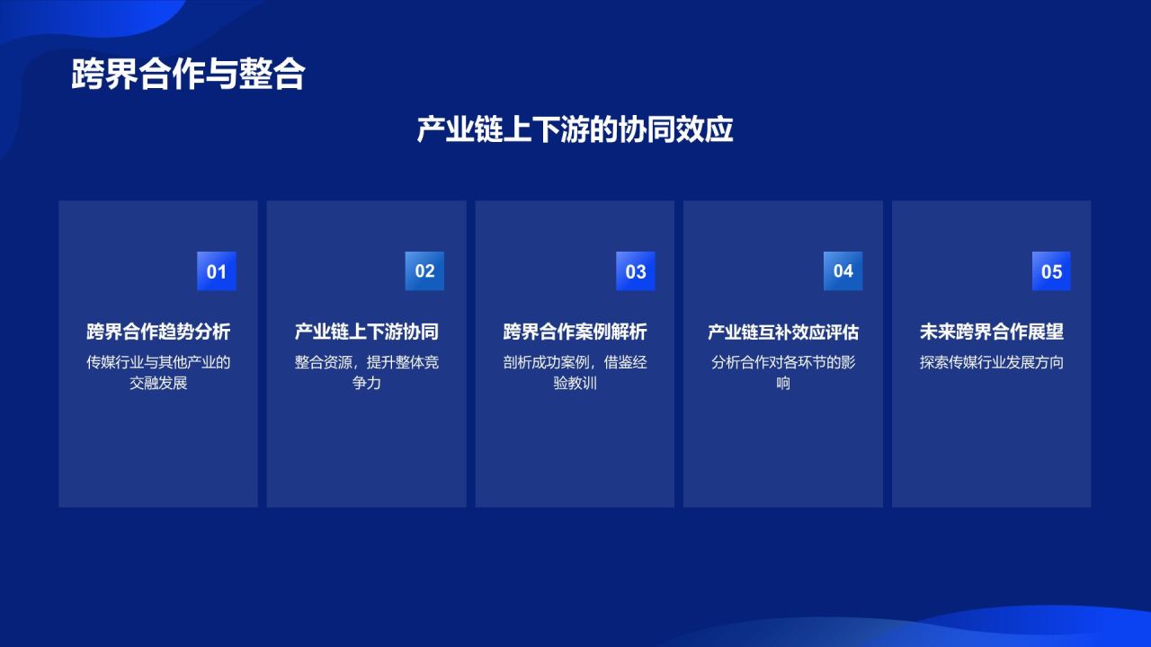 蓝色渐变风传媒行业年度总结与发展规划PPT模板