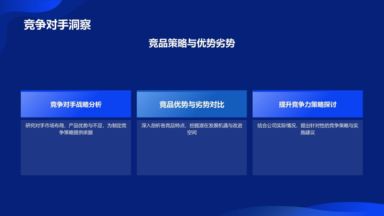 蓝色渐变风传媒行业年度总结与发展规划PPT模板