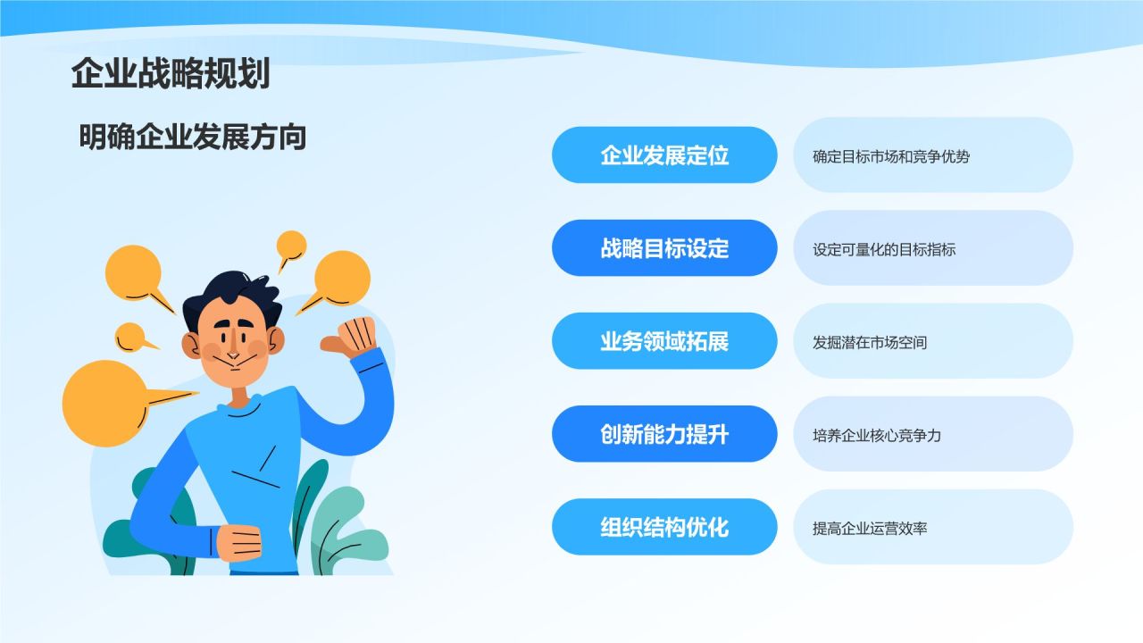 蓝色手绘风教育培训助力企业成长PPT模板