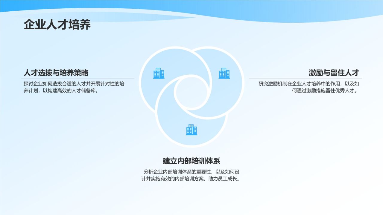 蓝色手绘风教育培训助力企业成长PPT模板
