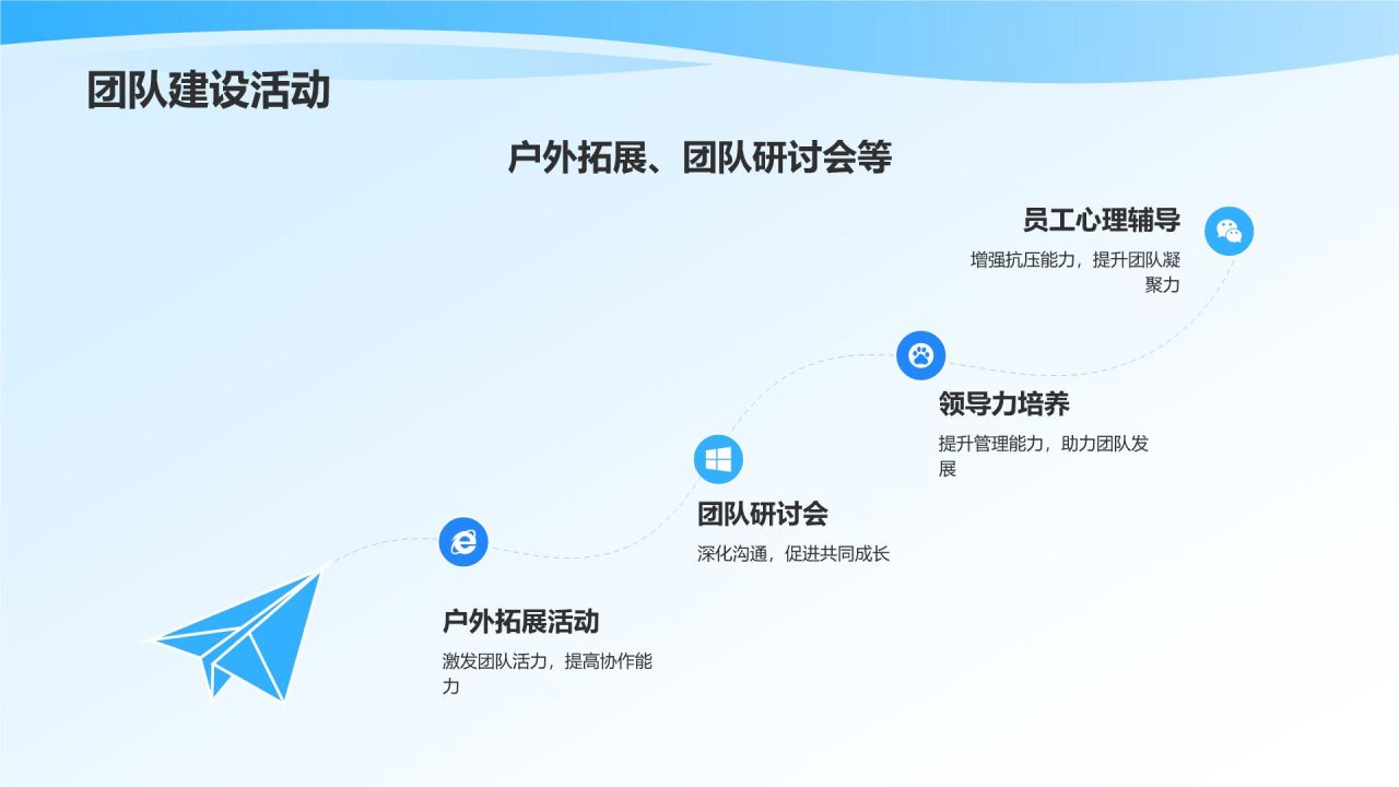 蓝色手绘风教育培训助力企业成长PPT模板