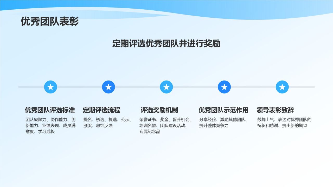 蓝色手绘风教育培训助力企业成长PPT模板