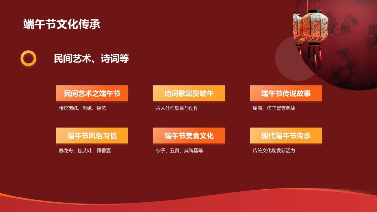 红色喜庆风教育培训庆佳节PPT模板