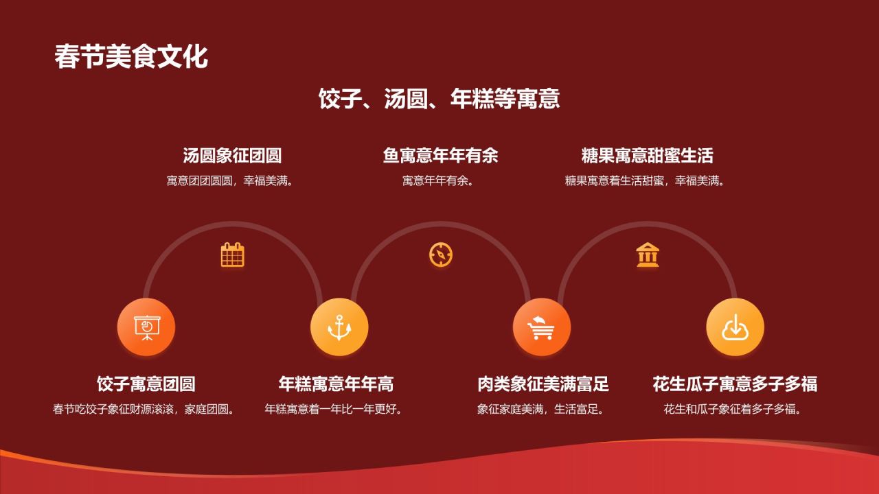 红色喜庆风教育培训庆佳节PPT模板