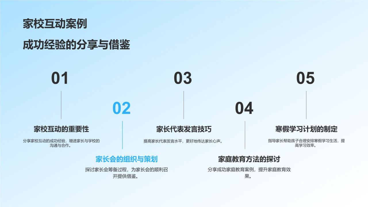 蓝色手绘风小学寒假家长会PPT模板