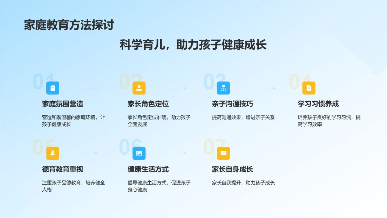 蓝色手绘风小学寒假家长会PPT模板