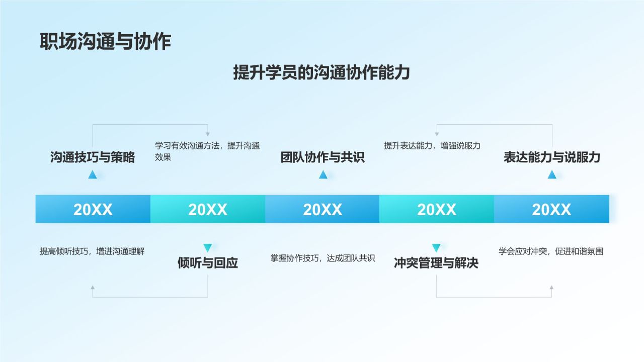 蓝色简约风知行合一教育培训活动PPT模板