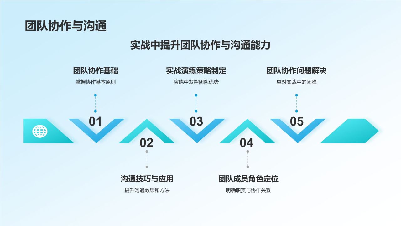蓝色简约风知行合一教育培训活动PPT模板
