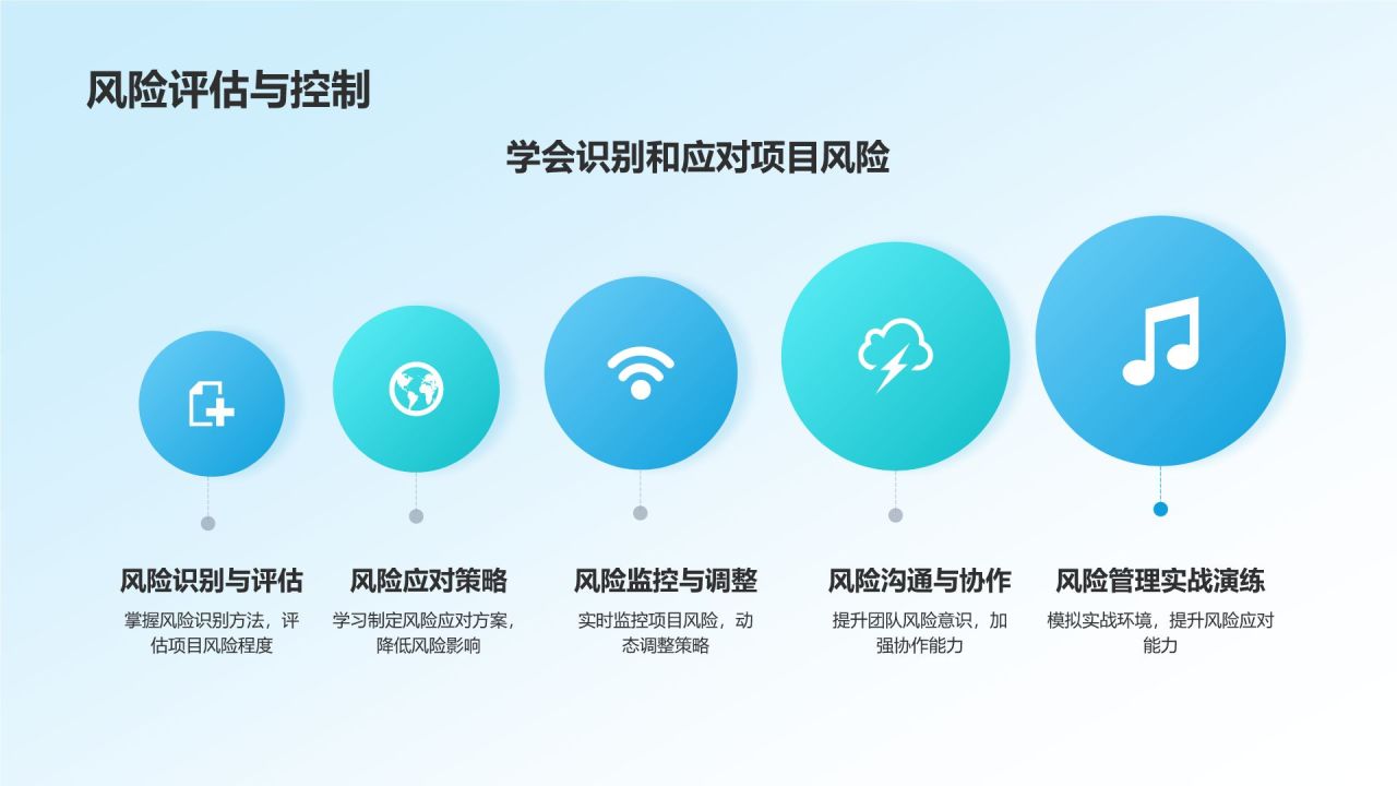 蓝色简约风知行合一教育培训活动PPT模板