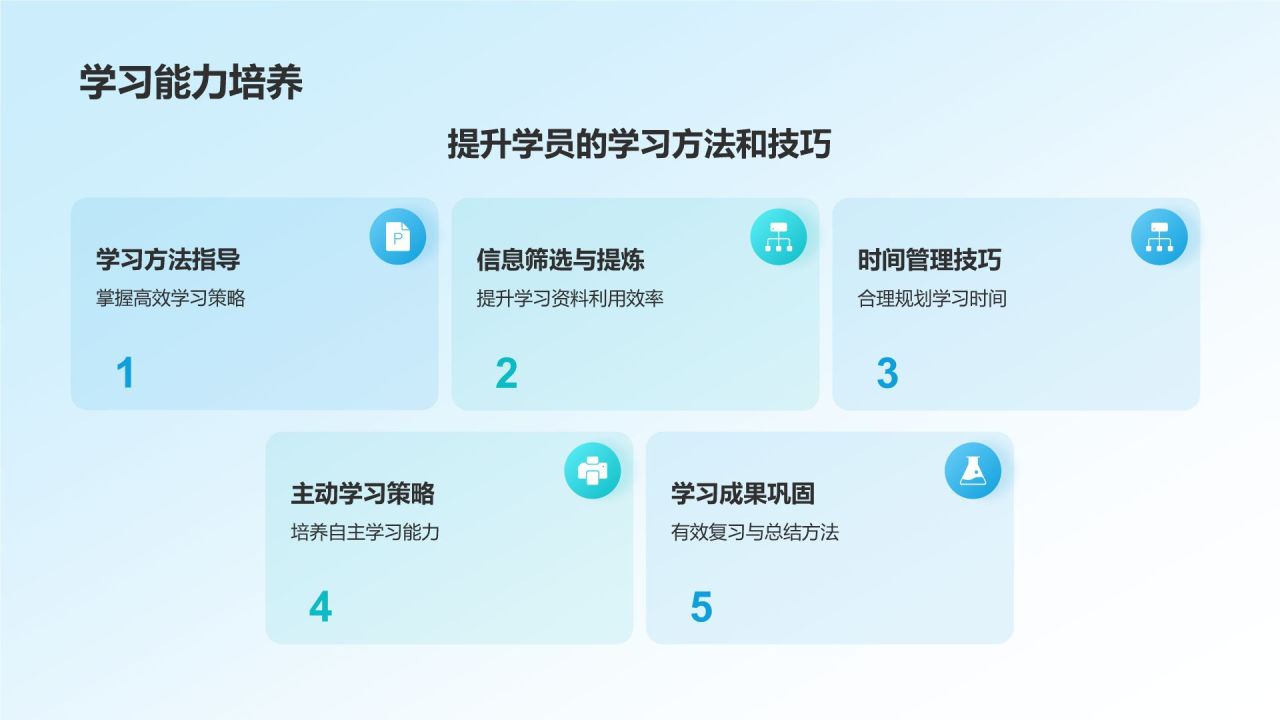 蓝色简约风知行合一教育培训活动PPT模板