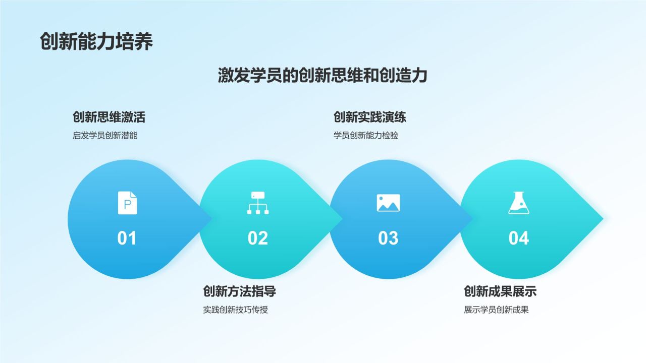 蓝色简约风知行合一教育培训活动PPT模板