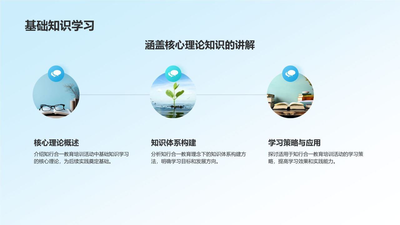 蓝色简约风知行合一教育培训活动PPT模板