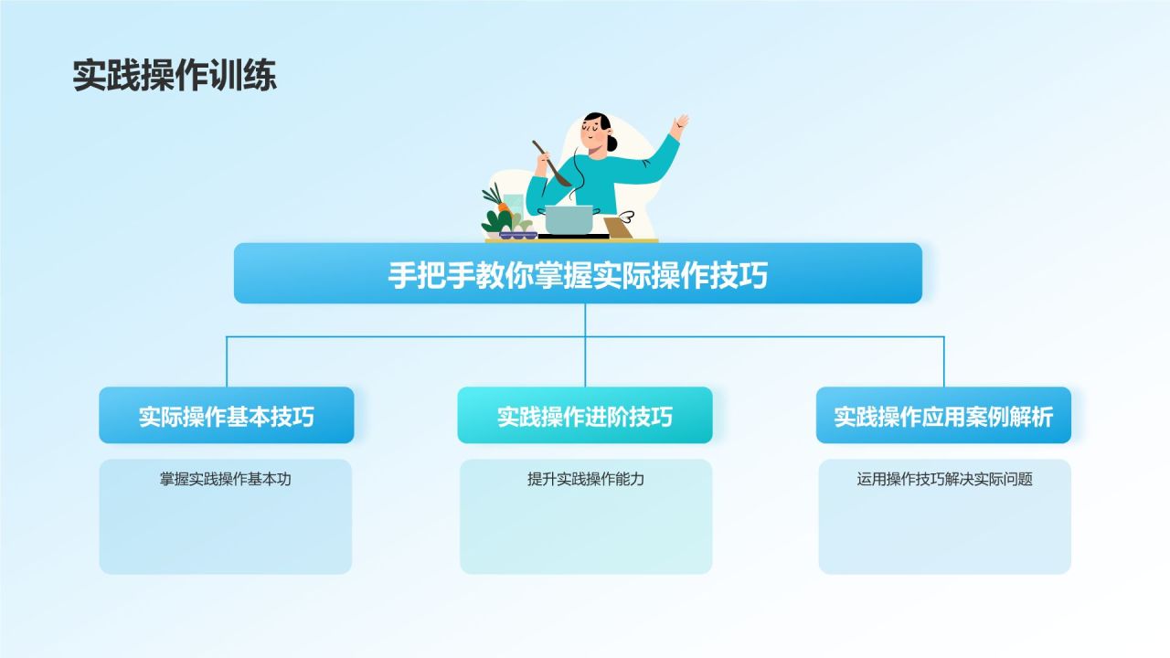 蓝色简约风知行合一教育培训活动PPT模板