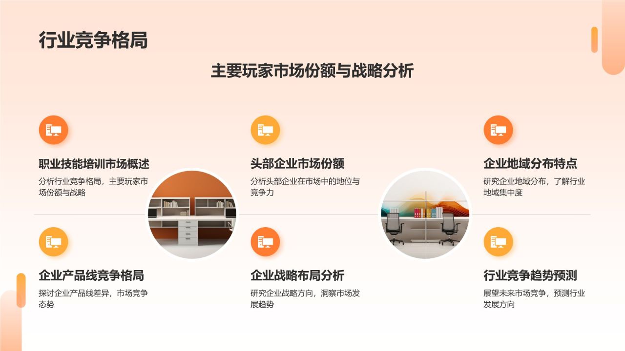 橙色摄影风职业技能培训研究报告PPT模板