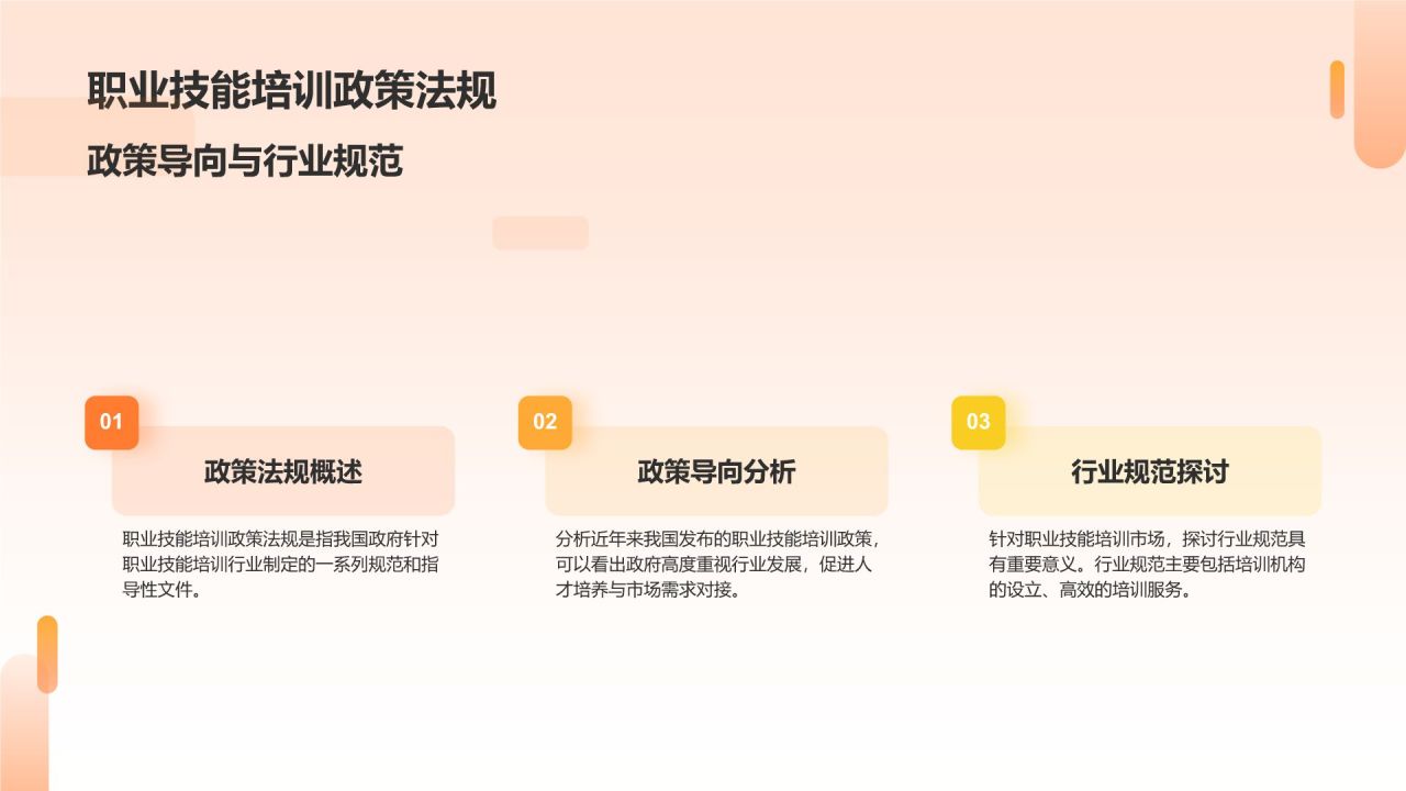 橙色摄影风职业技能培训研究报告PPT模板