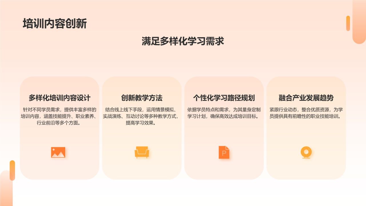 橙色摄影风职业技能培训研究报告PPT模板