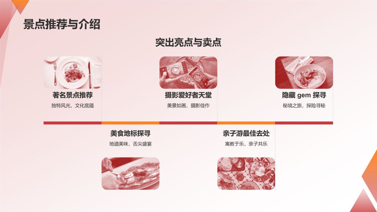 红色摄影风餐饮旅游商务培训新篇章PPT模板