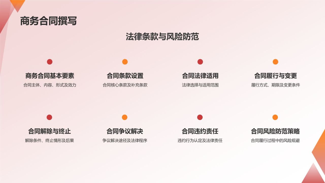 红色摄影风餐饮旅游商务培训新篇章PPT模板