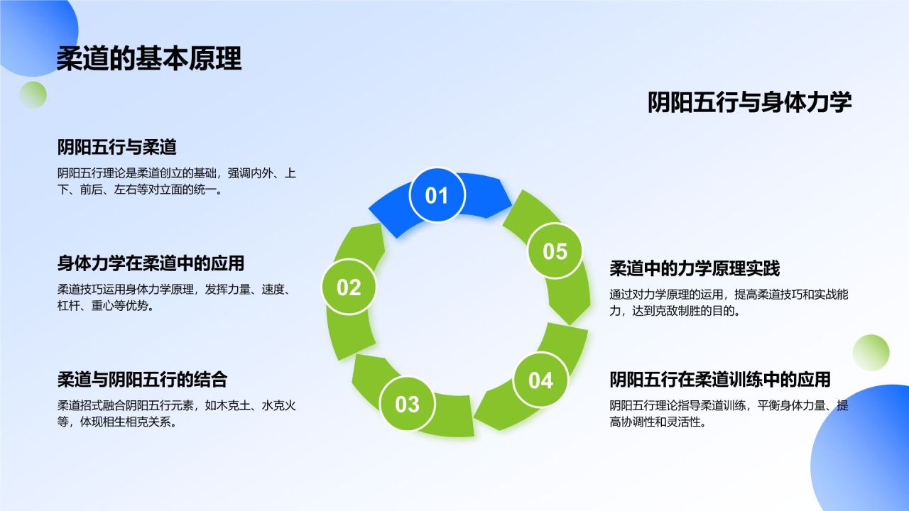蓝色商务风柔道培训课程训练PPT模板
