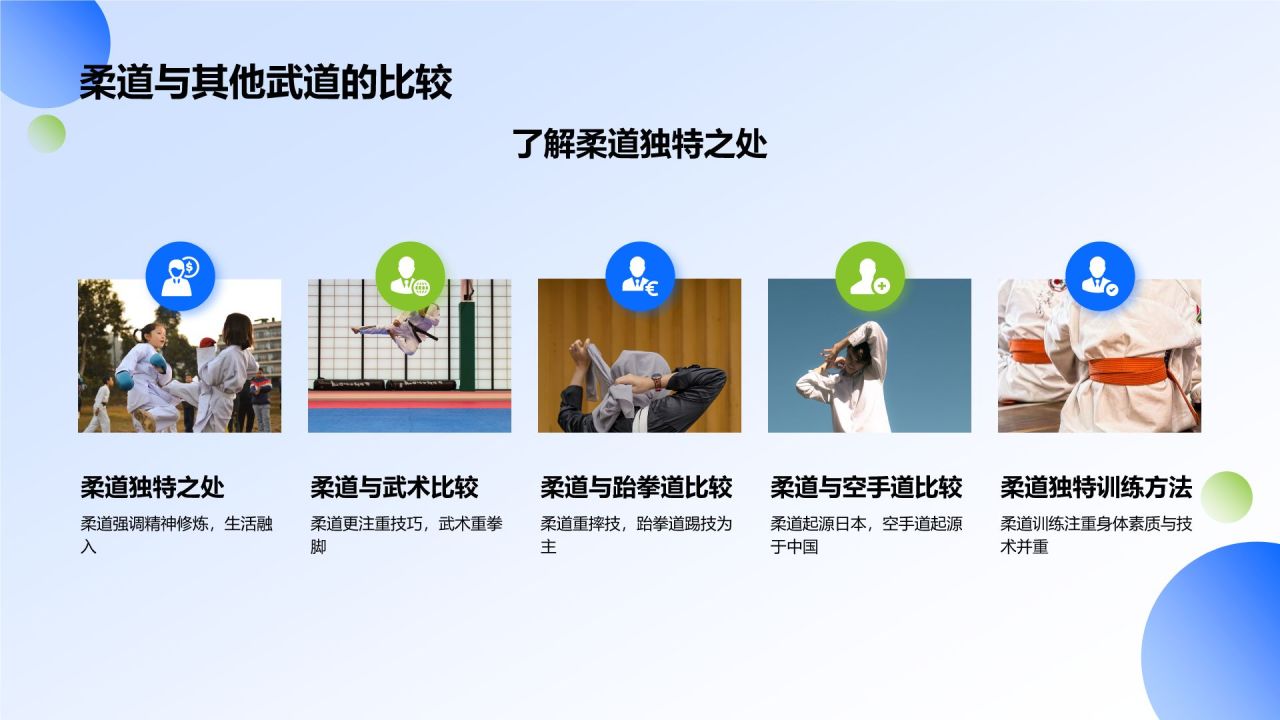 蓝色商务风柔道培训课程训练PPT模板