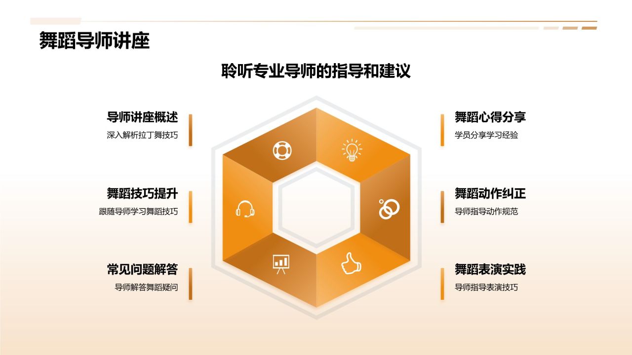 橙色商务风拉丁舞课程培训PPT模板