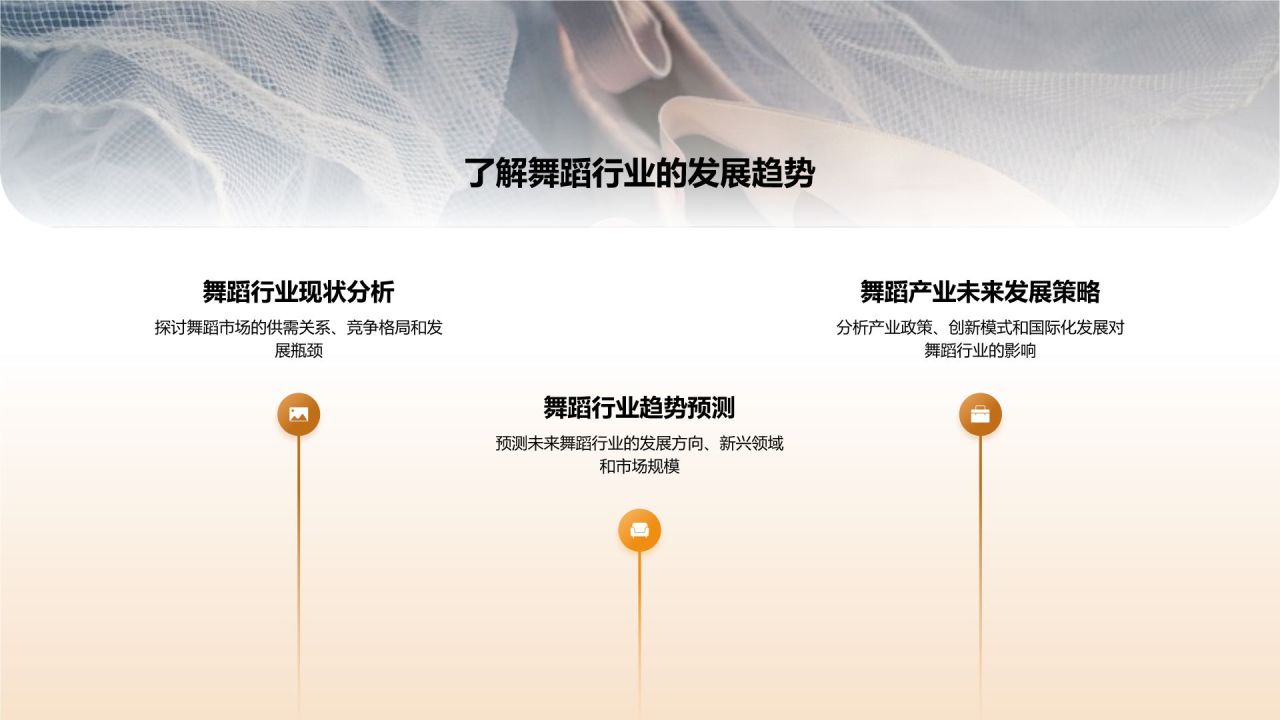 橙色商务风拉丁舞课程培训PPT模板
