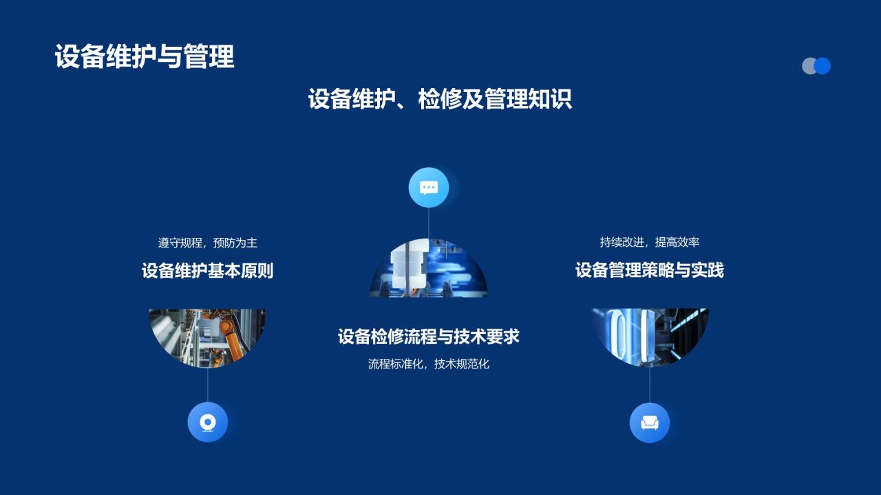 蓝色商务风入职培训PPT模板