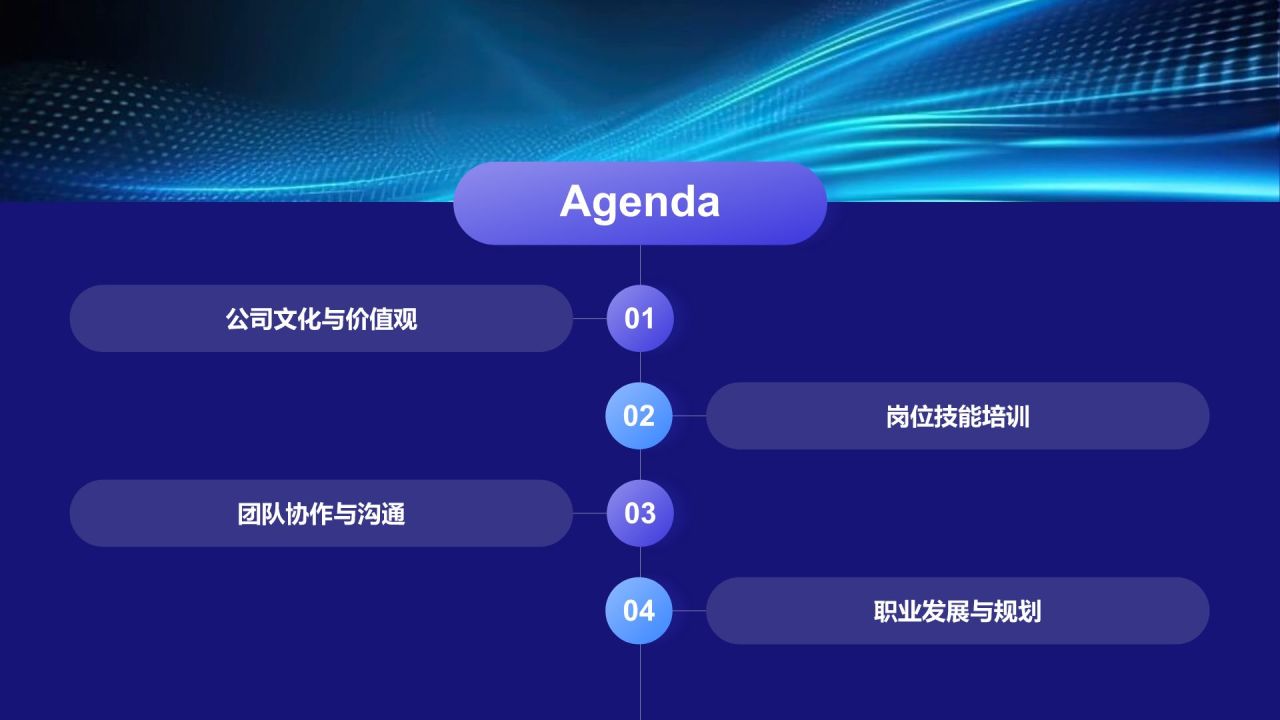 蓝色科技风入职培训PPT模板
