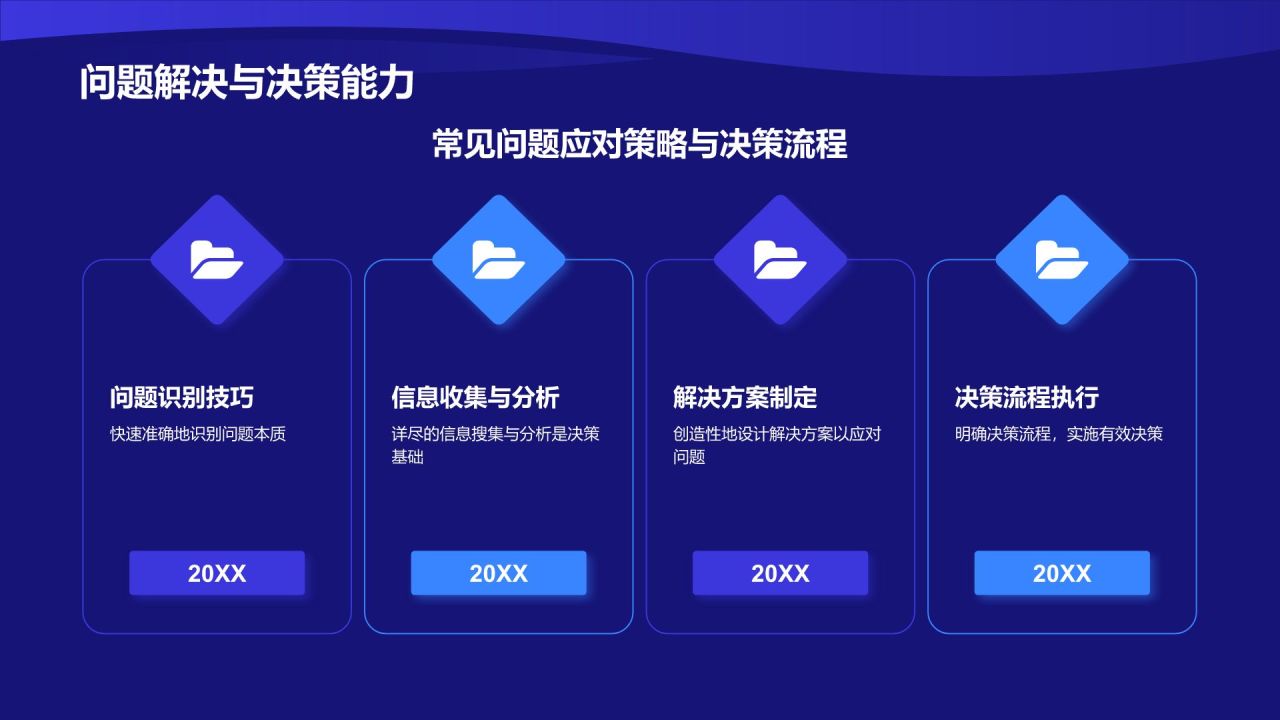 蓝色科技风入职培训PPT模板