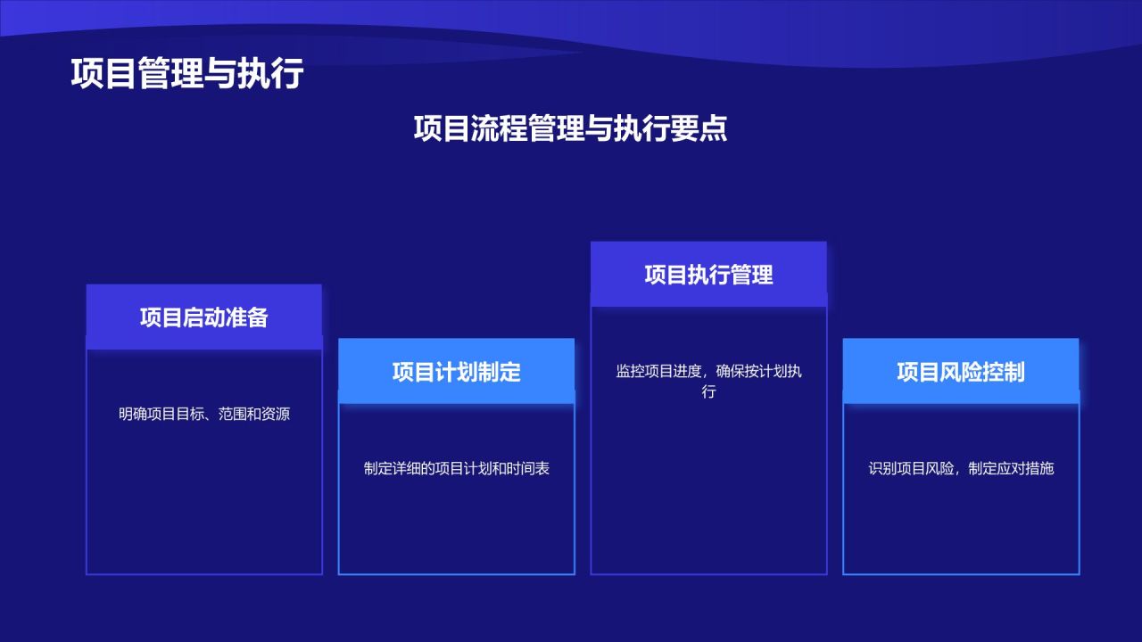 蓝色科技风入职培训PPT模板