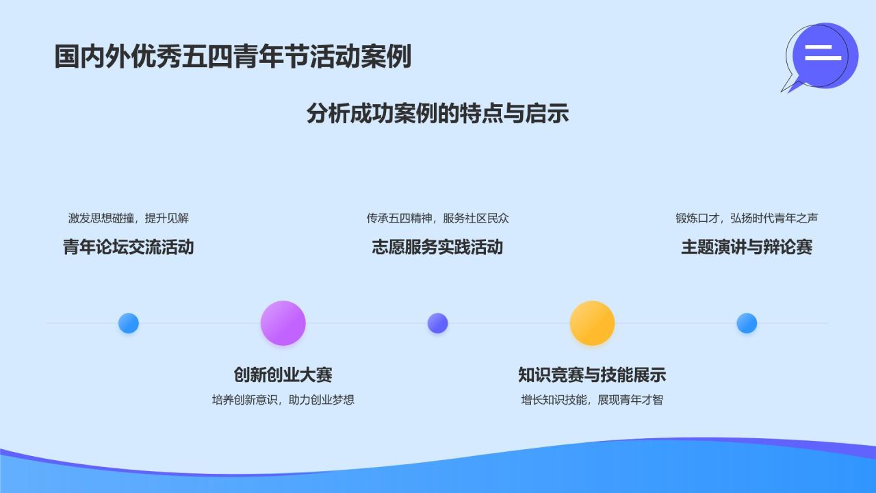 蓝色插画风五四青年节节日活动策划PPT模板