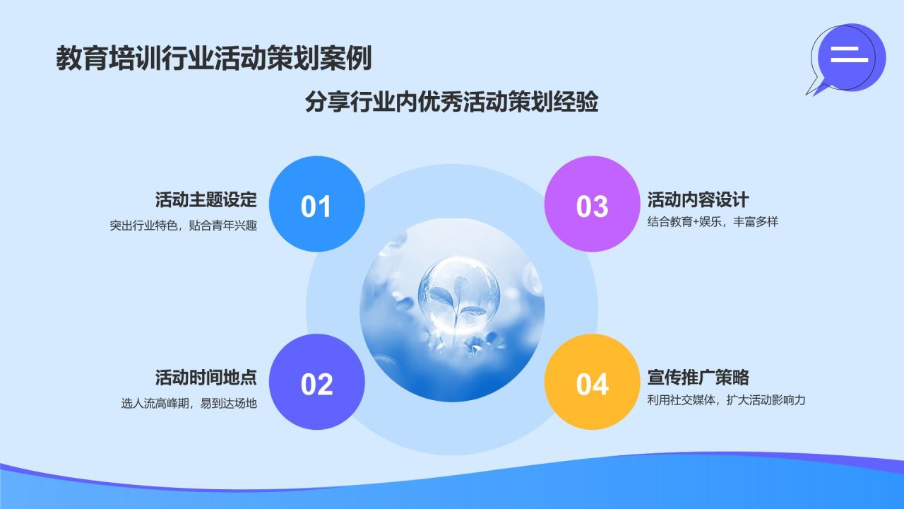 蓝色插画风五四青年节节日活动策划PPT模板