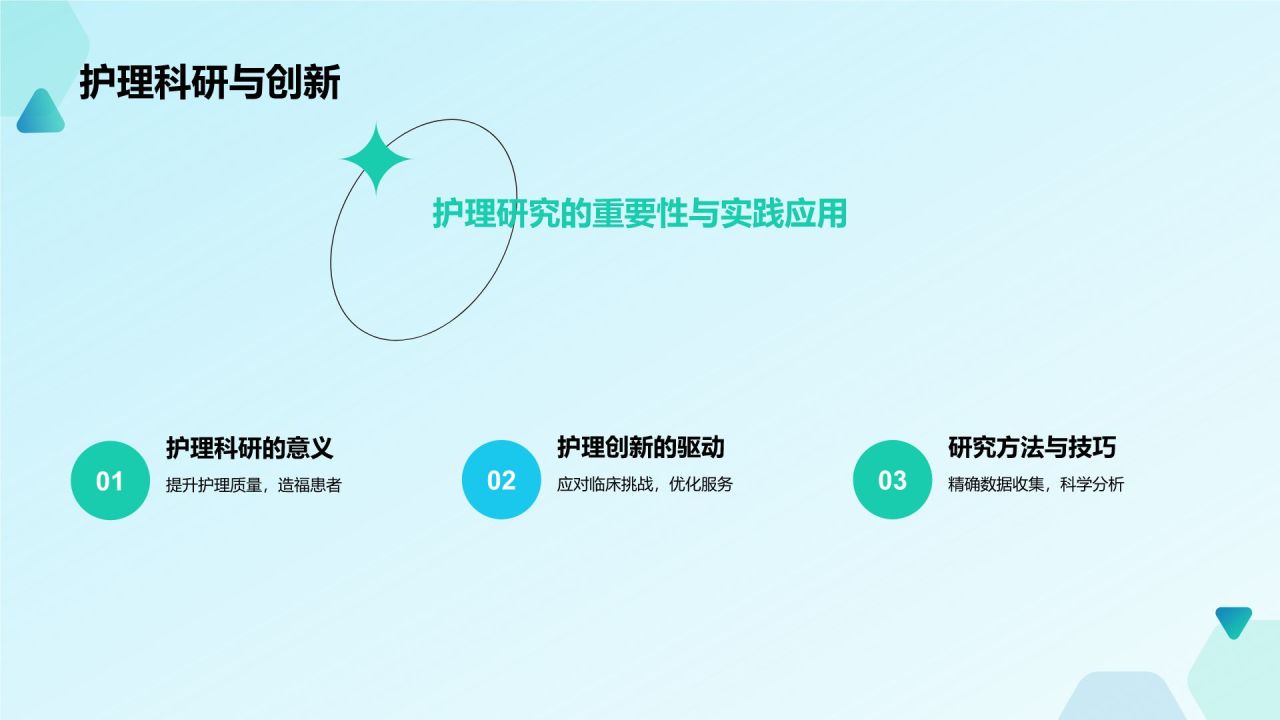蓝色商务风国际护士日PPT模板
