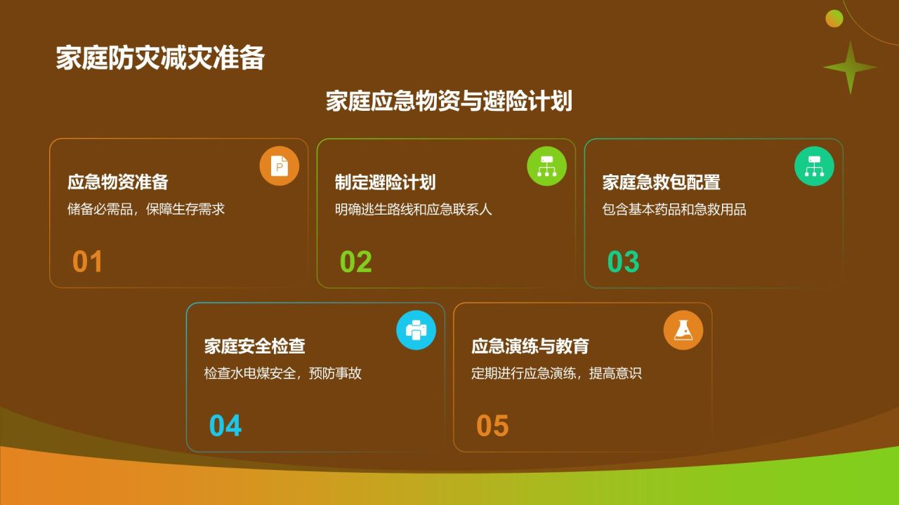 橙色汶川地震十六周年PPT模板