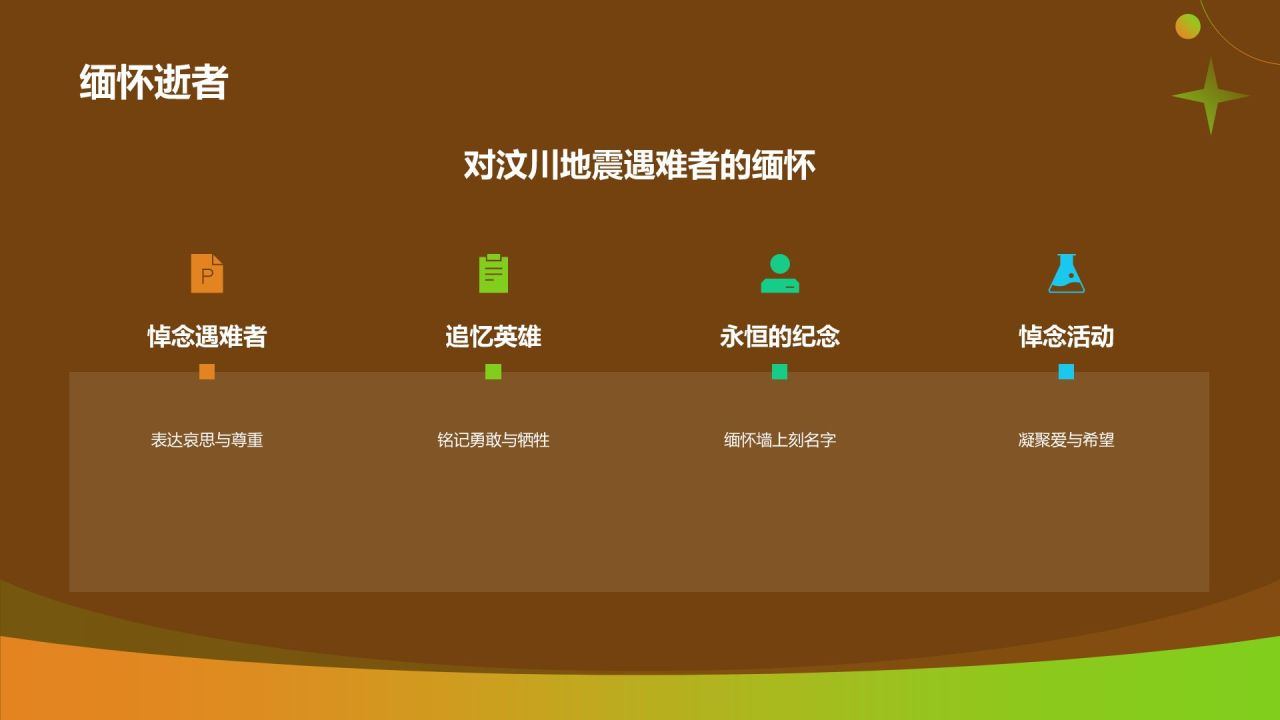 橙色汶川地震十六周年PPT模板