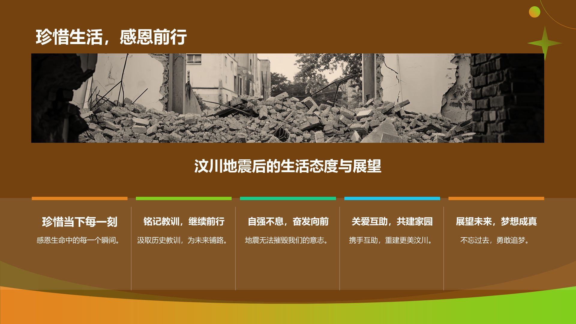 橙色汶川地震十六周年PPT模板