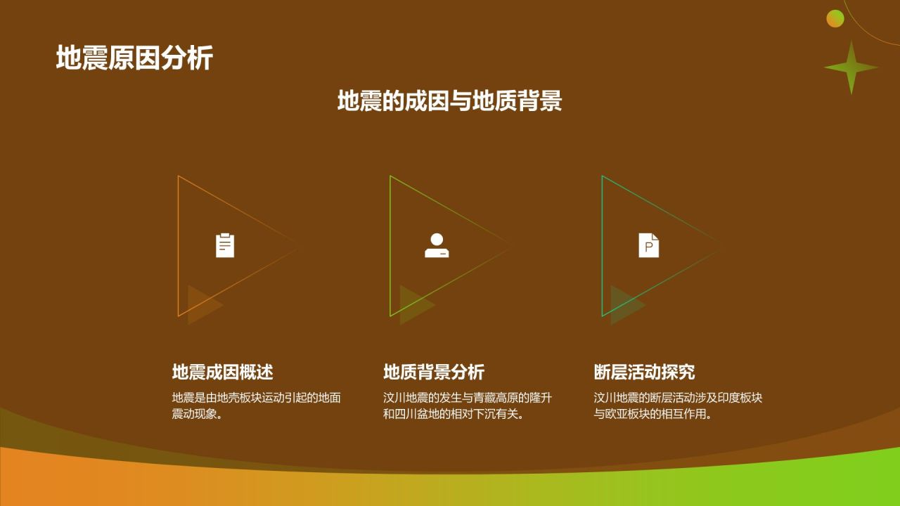 橙色汶川地震十六周年PPT模板