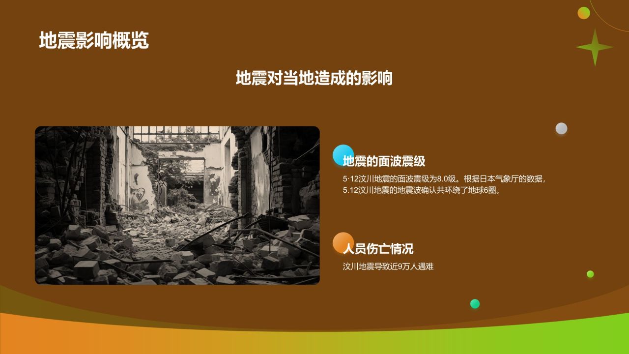 橙色汶川地震十六周年PPT模板