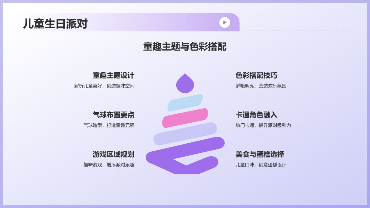 紫色3D风生日派对布置PPT模板