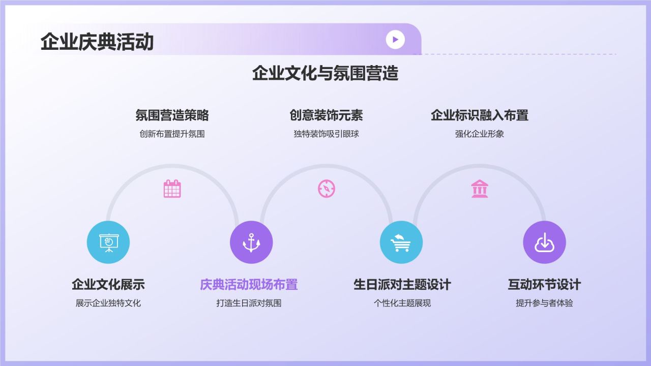 紫色3D风生日派对布置PPT模板