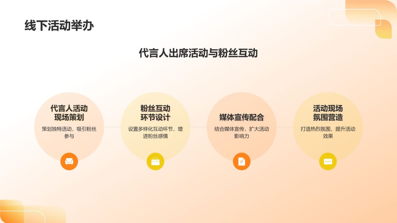 橙色3D风通用行业代言人PPT模板