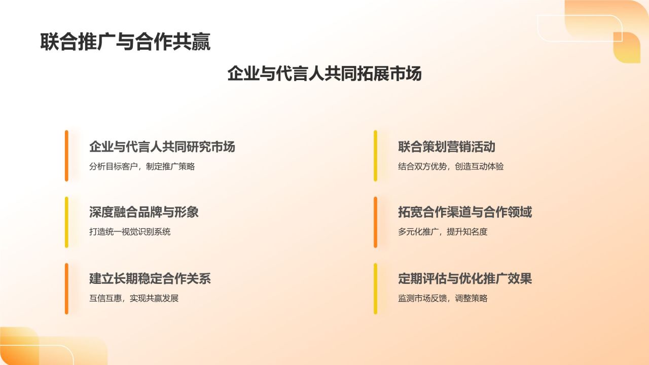 橙色3D风通用行业代言人PPT模板