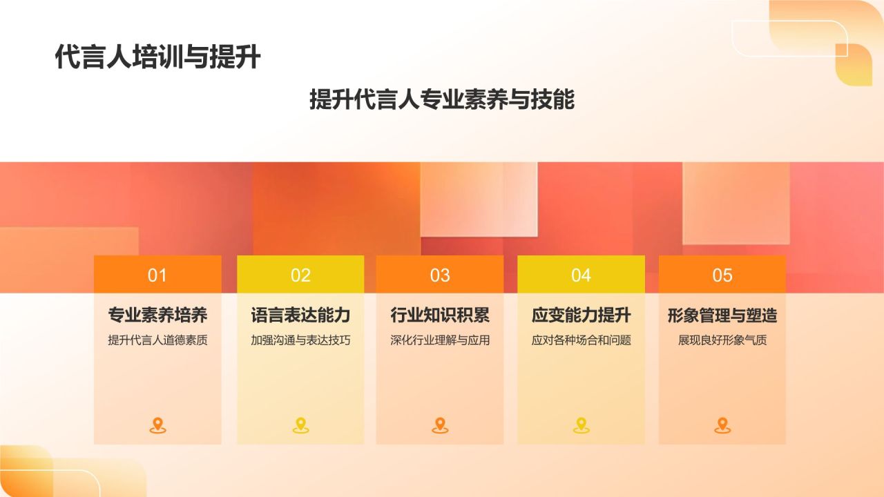橙色3D风通用行业代言人PPT模板
