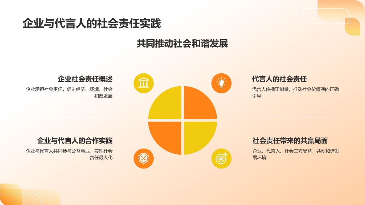 橙色3D风通用行业代言人PPT模板