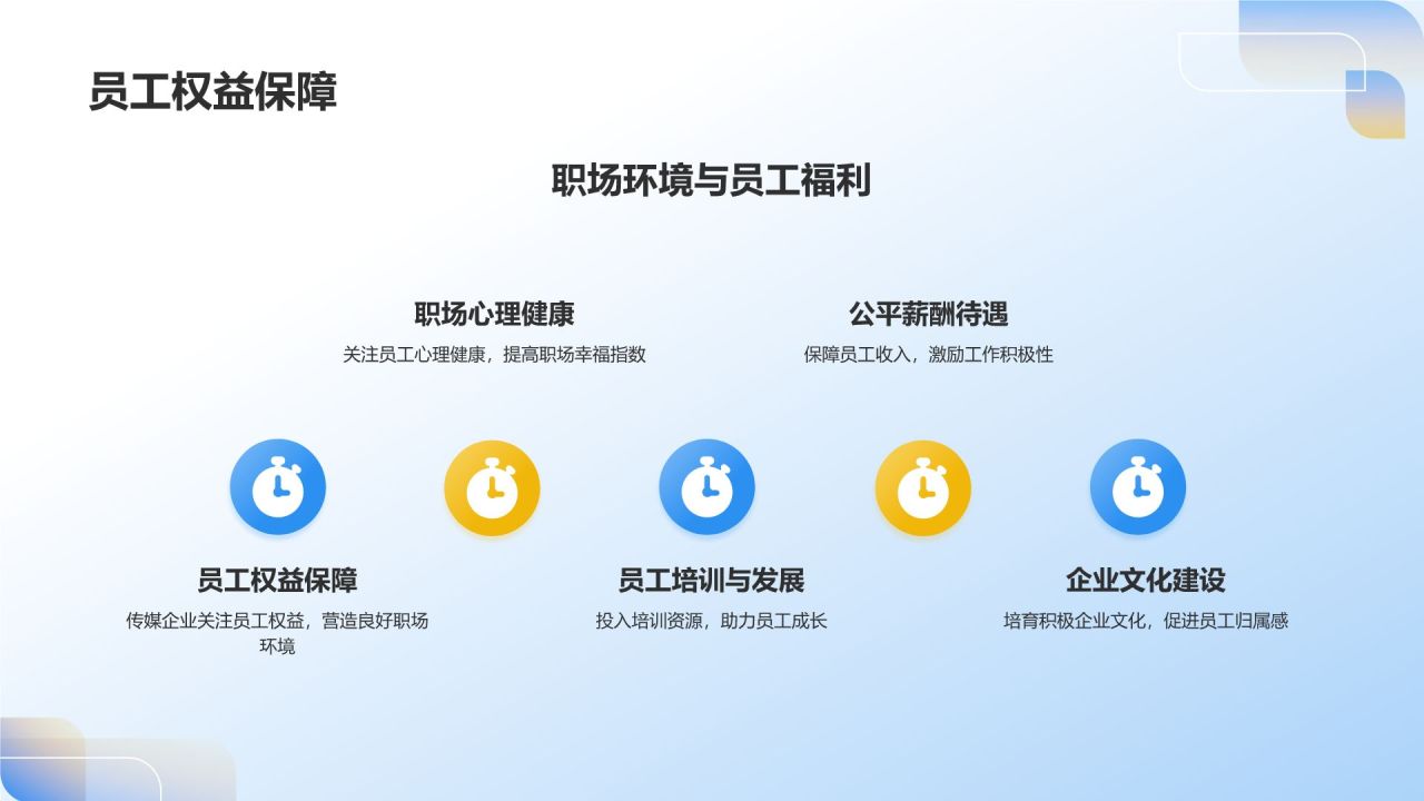 蓝色3D风传媒企业社会责任报告发布会PPT模板