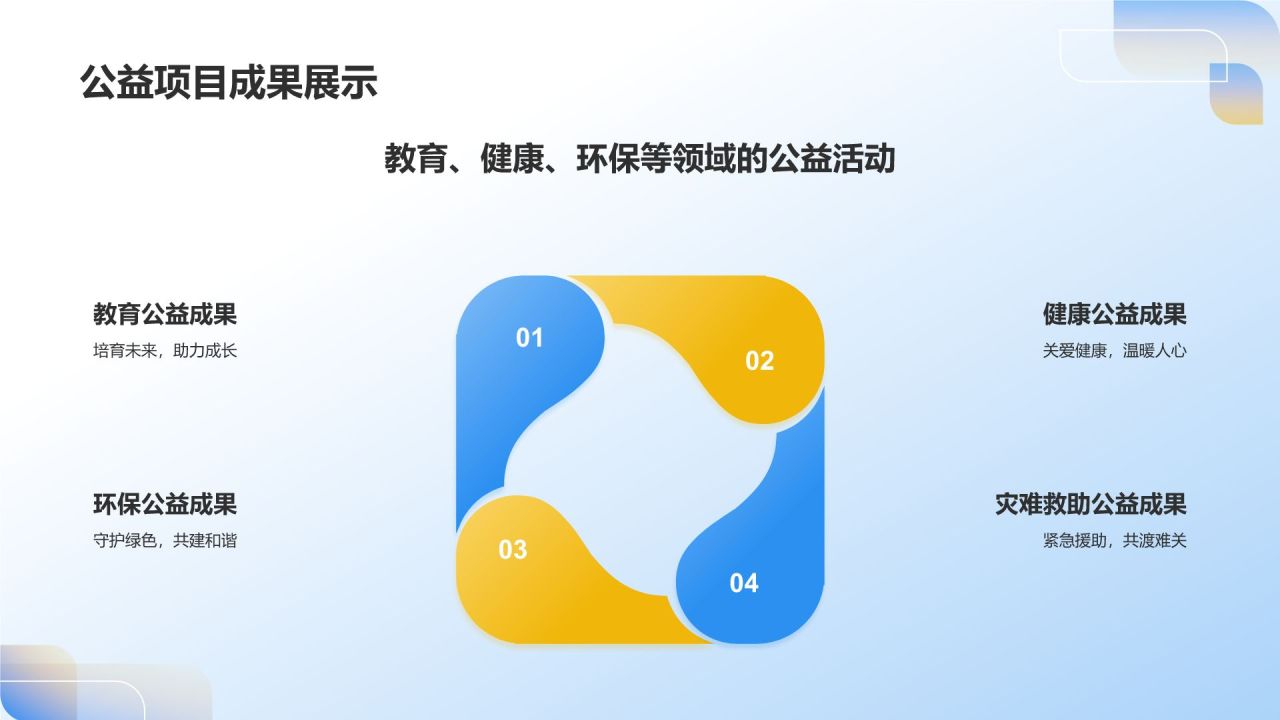 蓝色3D风传媒企业社会责任报告发布会PPT模板