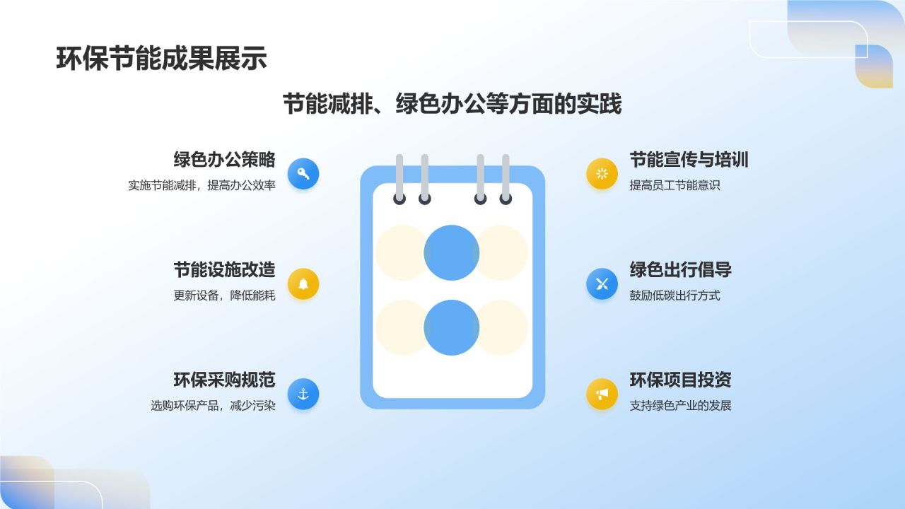 蓝色3D风传媒企业社会责任报告发布会PPT模板