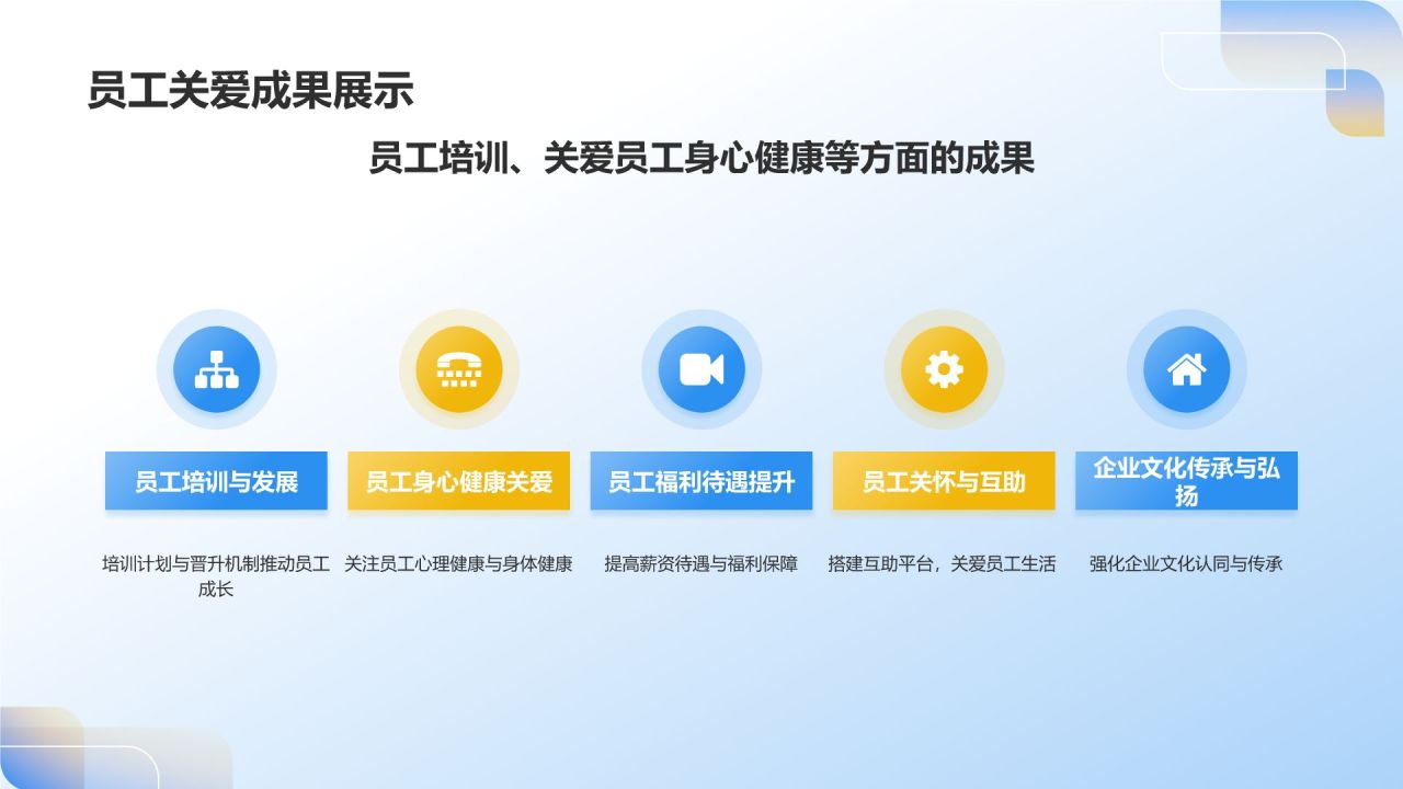 蓝色3D风传媒企业社会责任报告发布会PPT模板